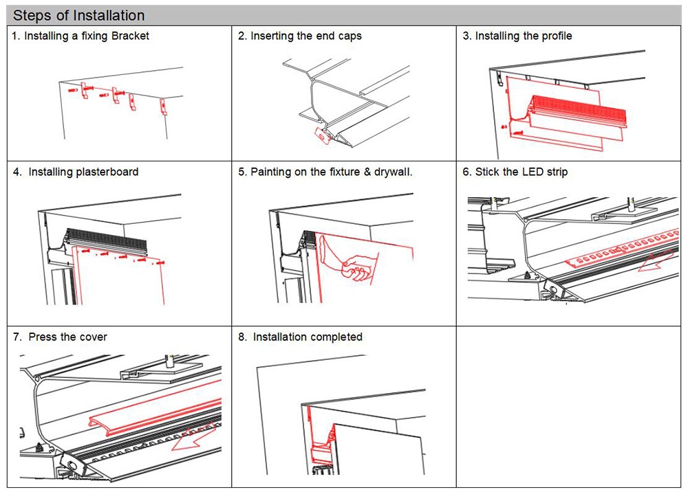 Sheetrock Indirect Cove Light Aluminum Profiles