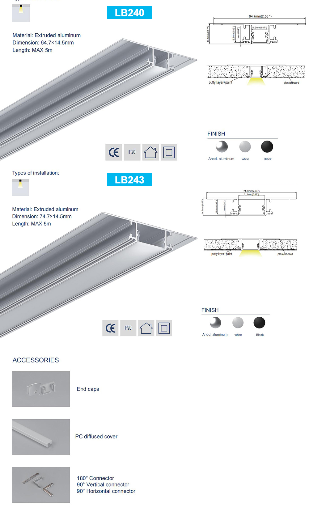 The size, structure, and accessories for ceiling LED strip channels