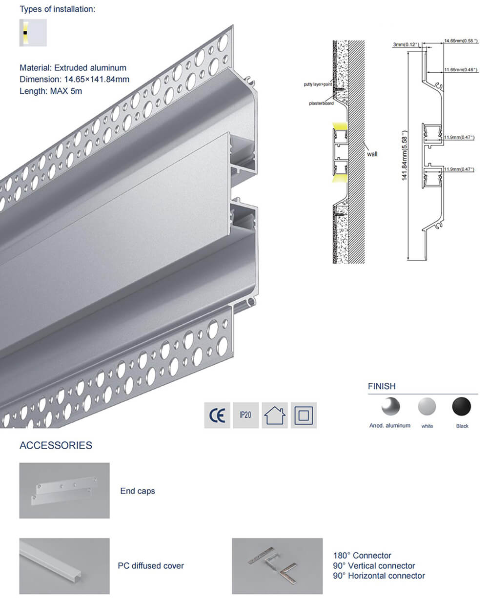 The specifications of ledbe architectural accent LED channel