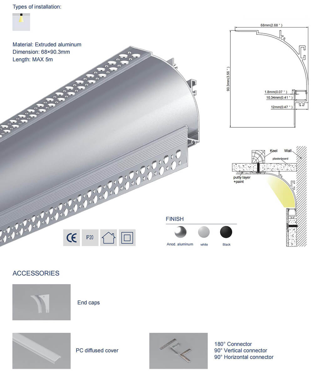The dimension, installation position, lighting direction, and accessories of LB250 LED profiles
