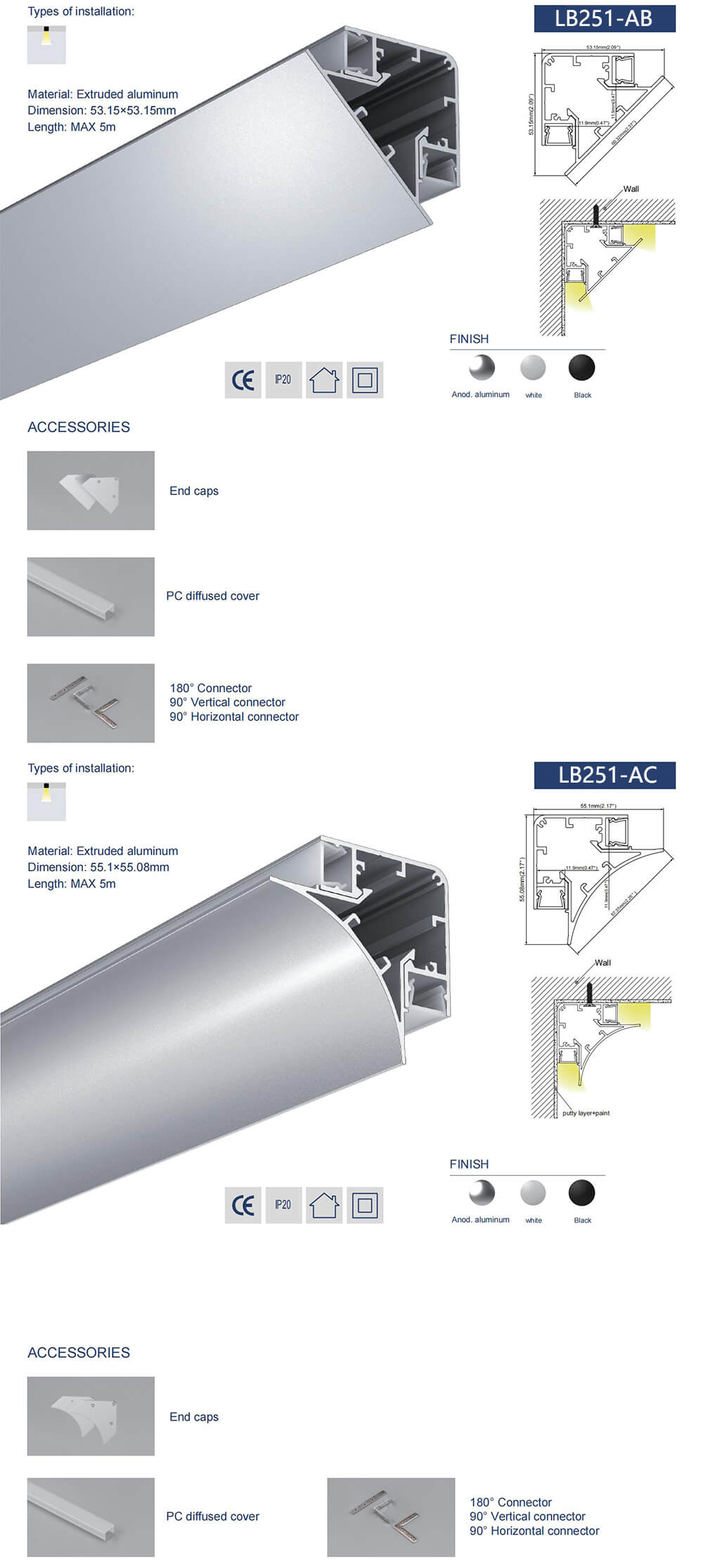The specifications of ceiling light valance LED channels