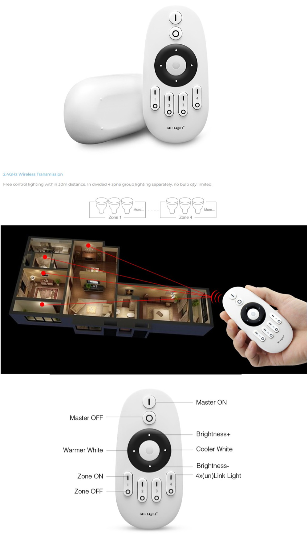 https://cdn.ledbe.com/image/catalog/MiBoxer/FUT007/Milight-2.4G-CCT-Remote-Control-1.jpg