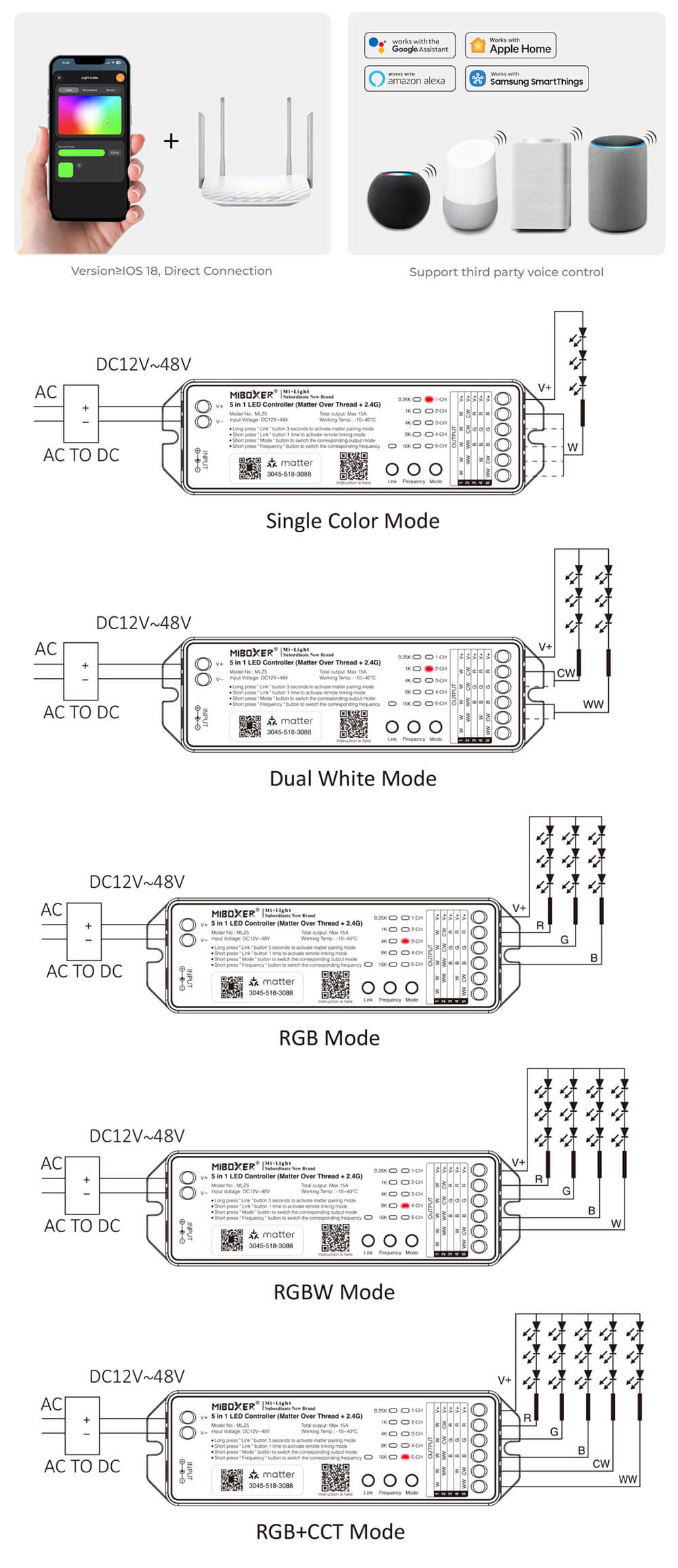 The wiring diagram of MiBoxer MLZ5 Matter Over Thread LED Controller