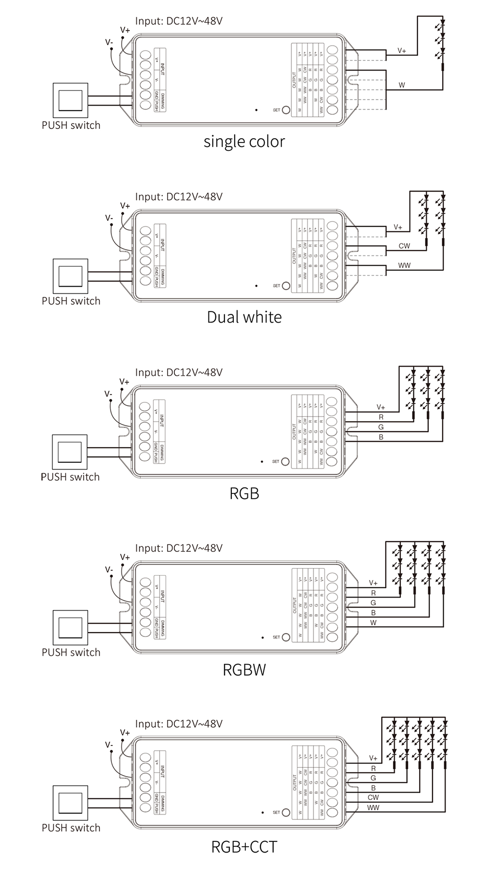 MiBoxer PR5