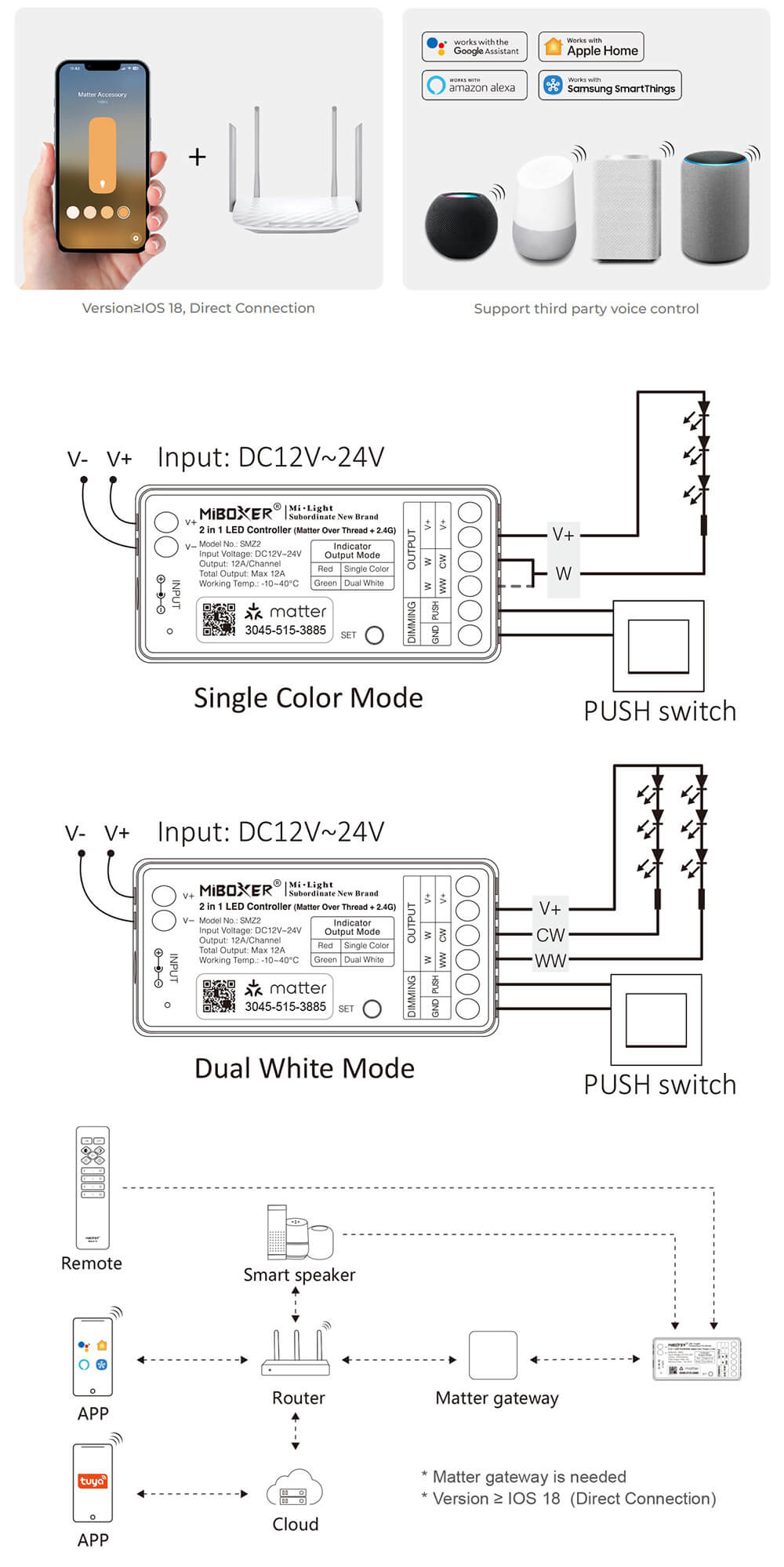 Matter Thread LED Controller
