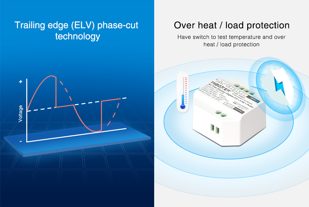 AC Triac ELV Dimmer Zigbee 3.0 For Traditional Incandescent Lights