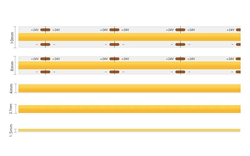 Seamless RGB COB LED Tape High CRI DC12V/24V