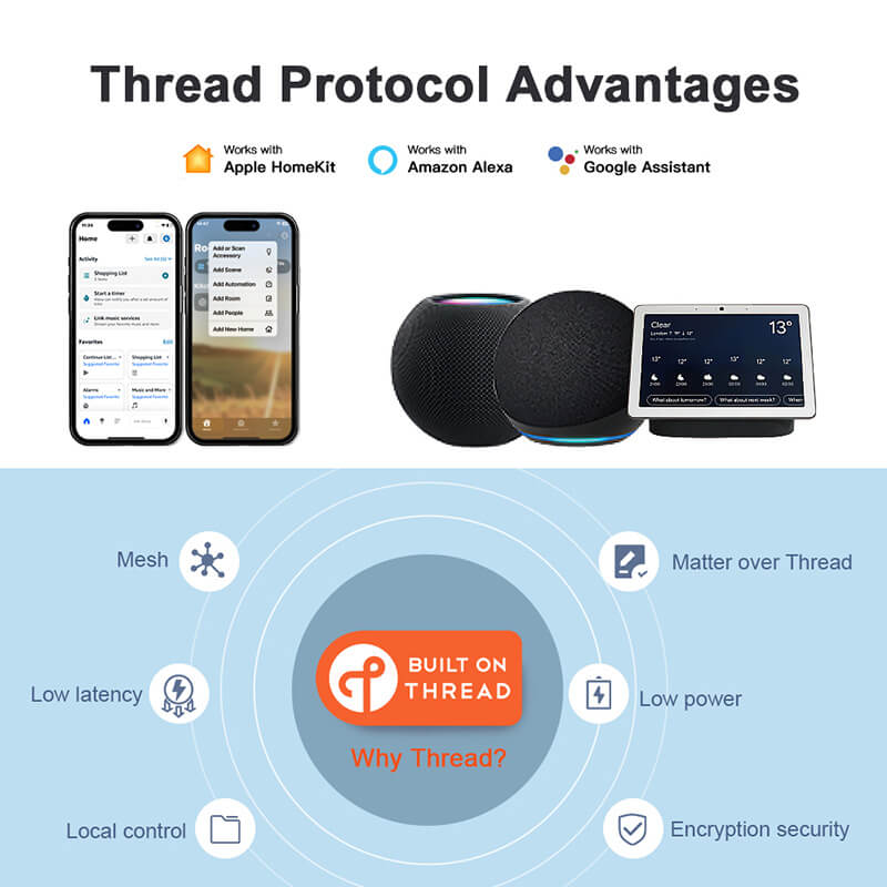 Advantage of thread protocol and Gledopto 2/3 wire LED controller can work with Apple Homekit, Amazon Alexa, and Google Assistant