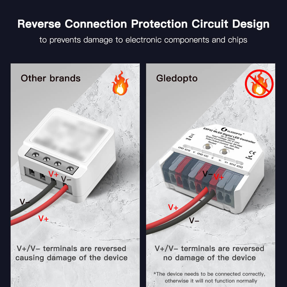 The mini WLED LED strip controller with reverse connection protection