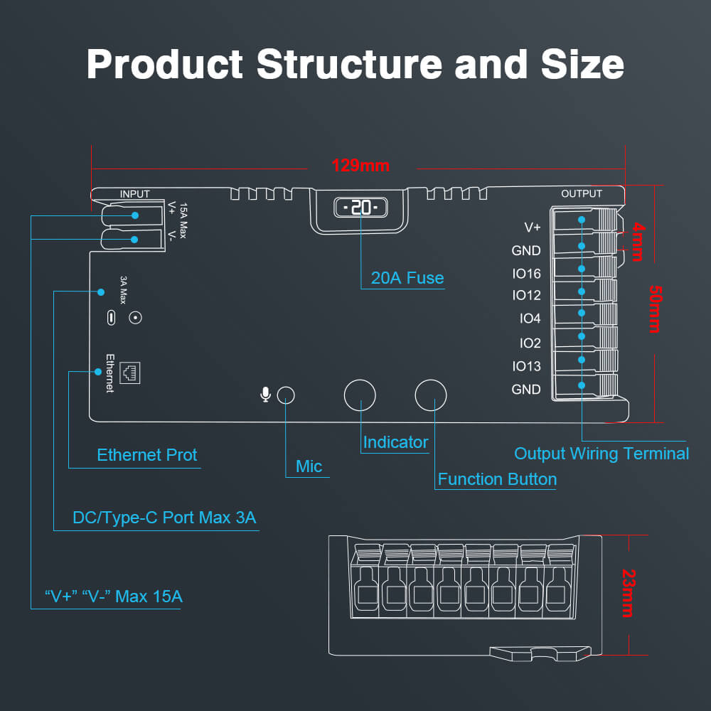 The dimension of Gledopto ESP32 WLED LED controllers