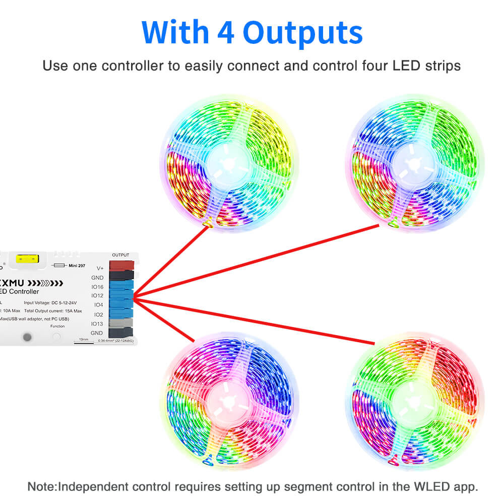 The WLED LED controllers have 4 output channels