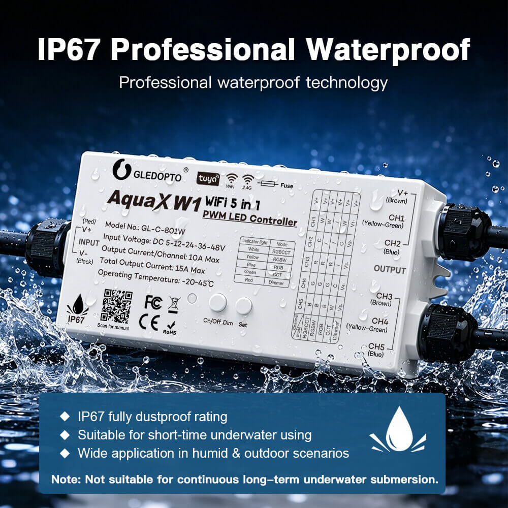 IP67 waterproof Gledopto PWM LED strip controller