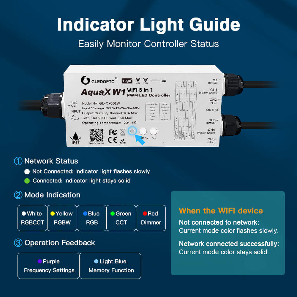The controller has an indicator light to show status