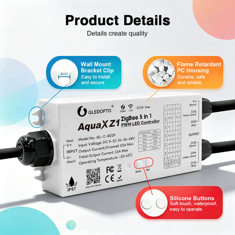 The details of Gledopto IP67 WiFi PWM strip controller