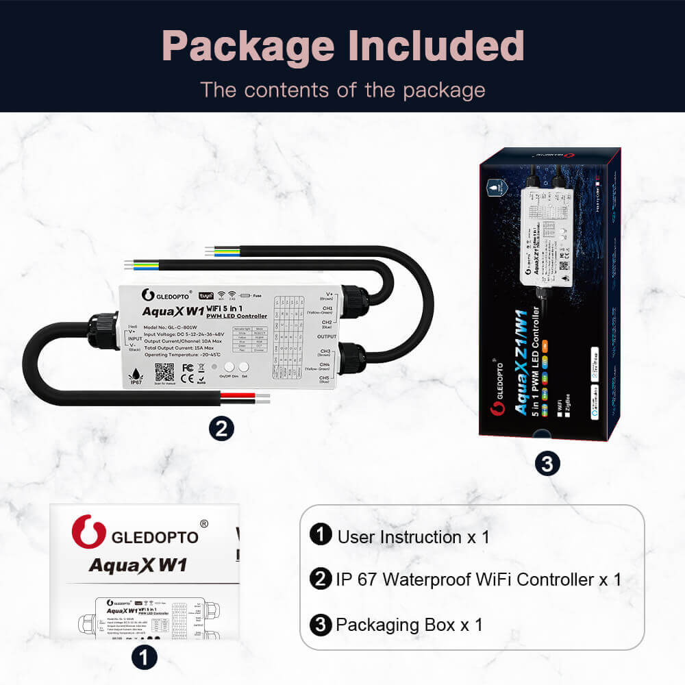 The package included