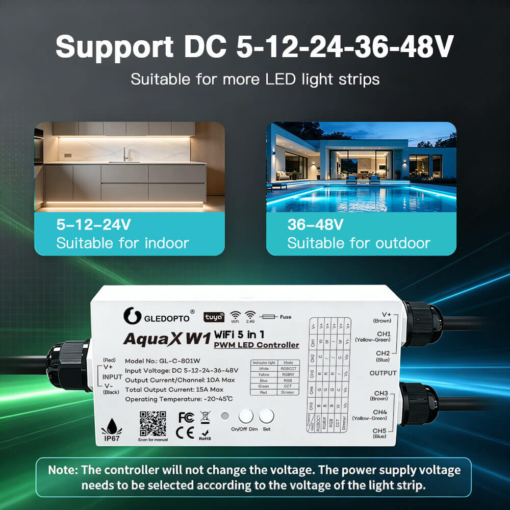 It supports DC5V, DC12V, DC24V, DC36V, DC48V waterproof LED strips