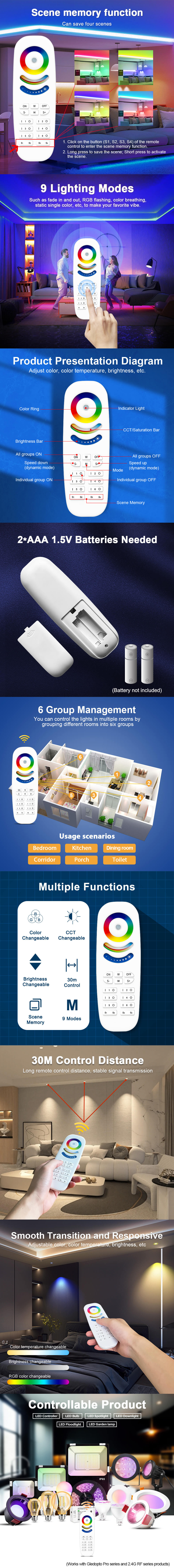 Gledopto 2.4G RF Remote